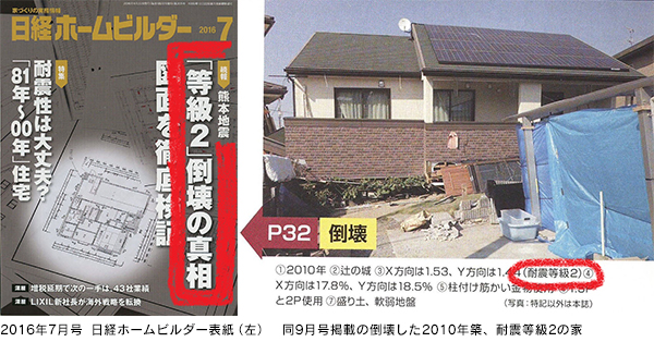 2016年7月号　日経ホームビルダー表紙（左）　同9月号掲載の倒壊した2010年築、耐震等級2の家